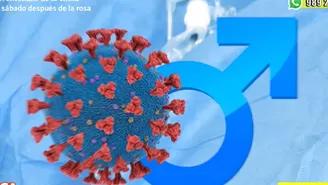 ¿Por qué los hombres se contagian más de coronavirus que las mujeres?