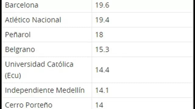 Estos son los representantes peruanos.-foto-3