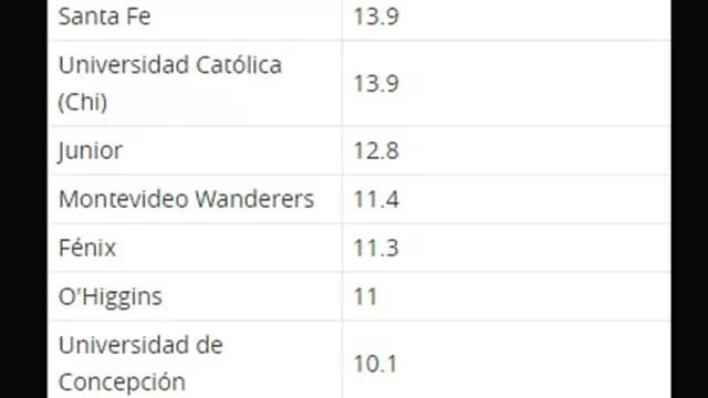 Estos son los representantes peruanos.-foto-4