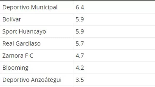 Estos son los representantes peruanos.-foto-6