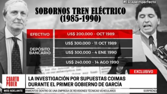 Alan García: investigación por supuestas coimas durante su primer gobierno
