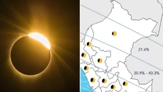 Eclipse solar: así se observará desde las ciudades del Perú. Foto: composición