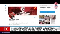 Elecciones 2021: Hubo 120 000 interacciones en los comicios y Pedro Castillo fue el más mencionado