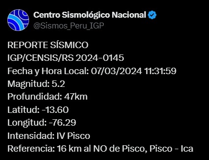 Ica: Sismo de magnitud 5.2 se sintió en Pisco