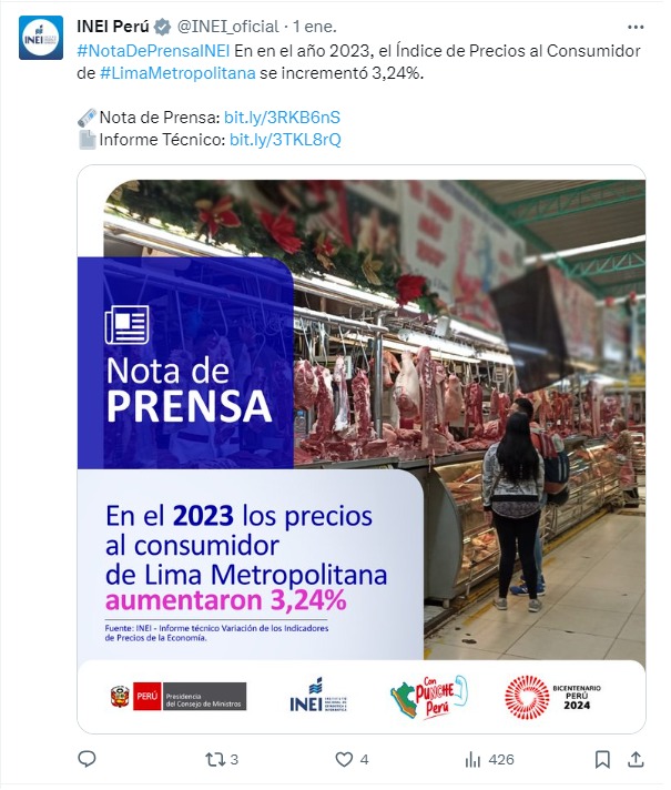 Según el INEI, la inflación de 2023 fue de 3,24% en Lima Metropolitana - Foto: INEI