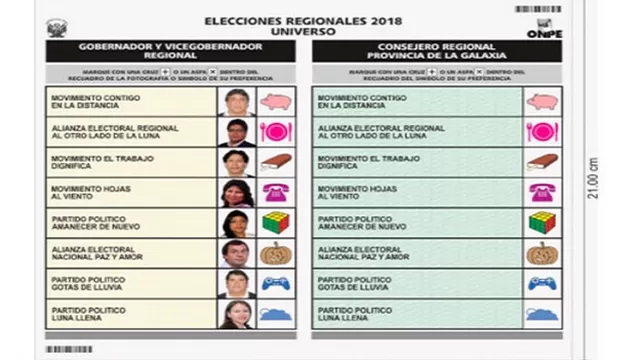 Cédula para elecciones. Foto: Andina