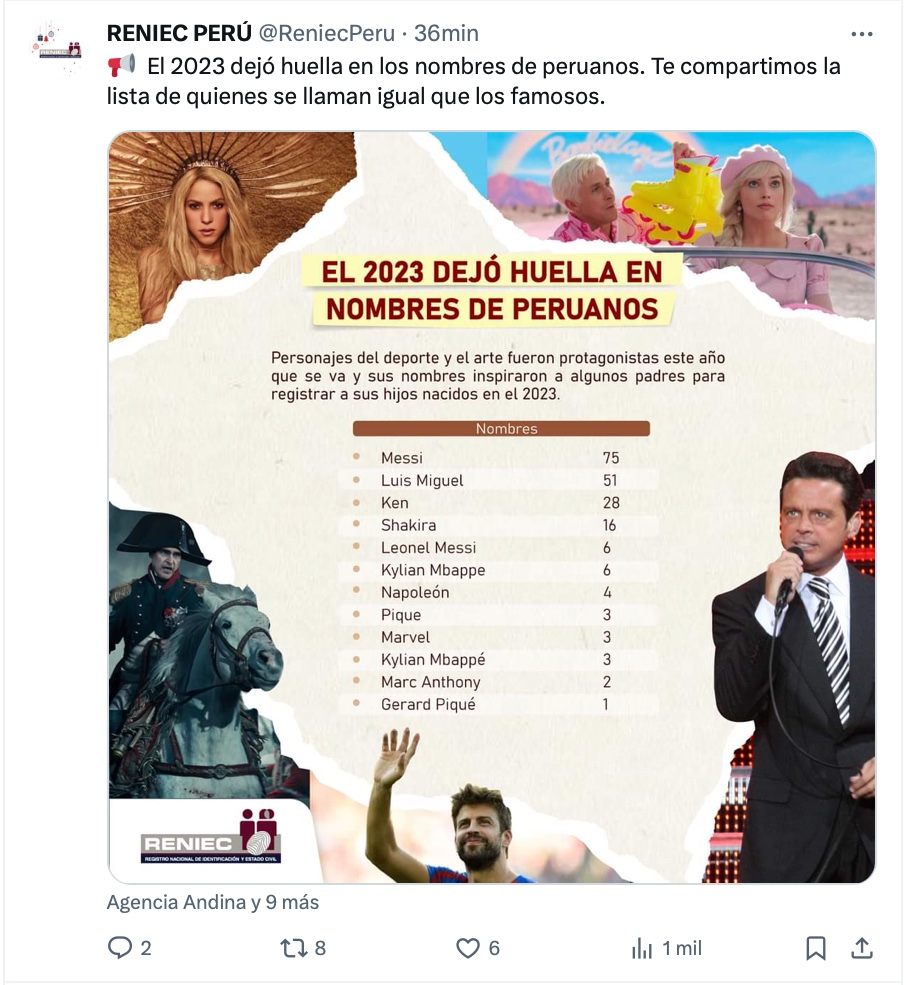 Reniec y los nombres de peruanos inspirados en famosos en 2023: Ken, Shakira, Marvel, entre otros