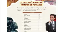 Reniec y los nombres de peruanos inspirados en famosos en 2023: Ken, Shakira, Marvel, entre otros