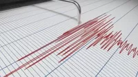 IGP: Sismo de magnitud 3.7 se sintió en Ancón