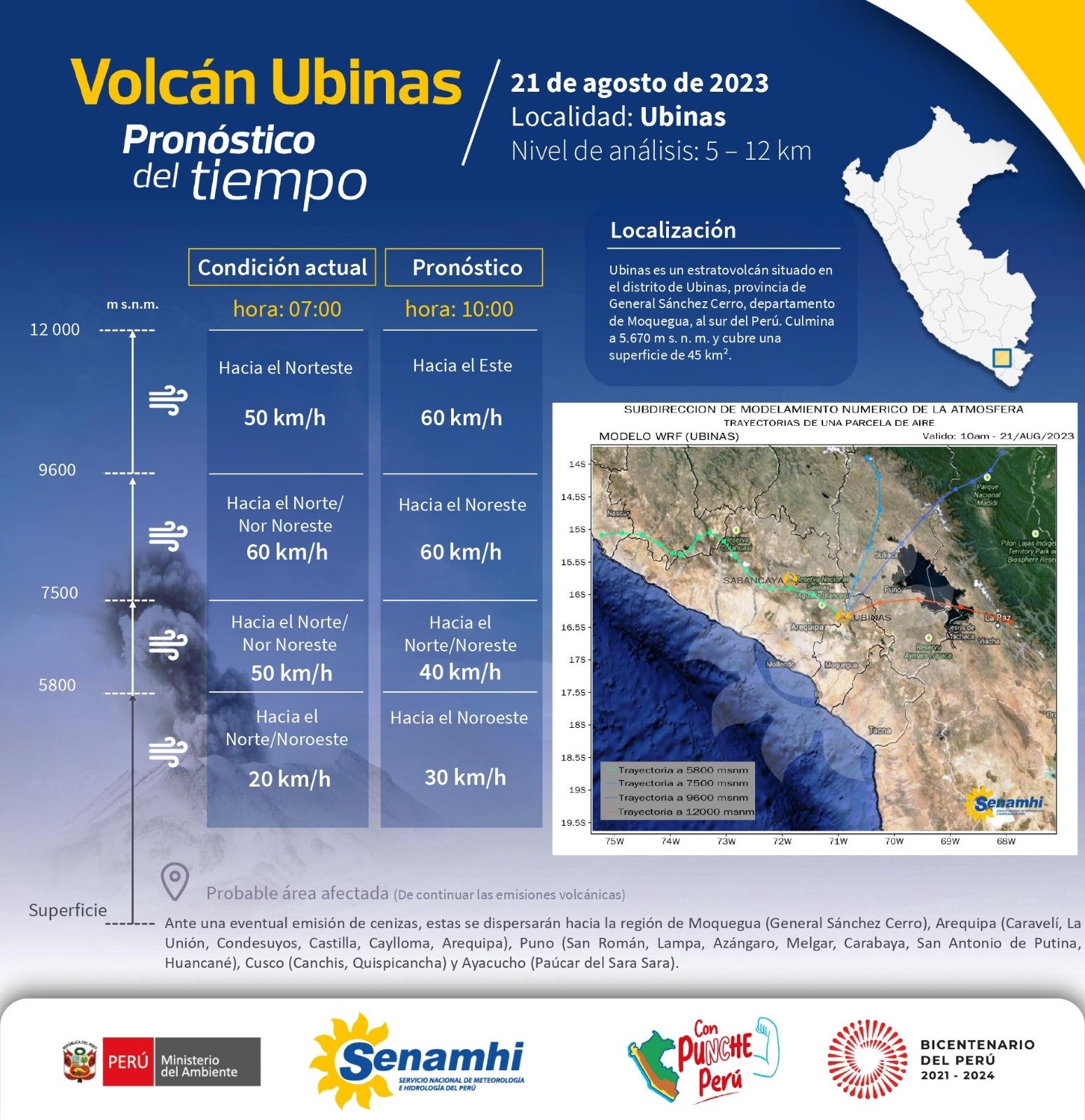 Volcán Ubinas registró la explosión más fuerte hasta el momento con emisión de cenizas