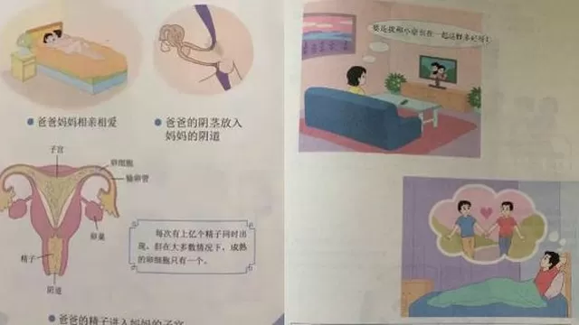Currículo de China. (Vía: http://shanghaiist.com)