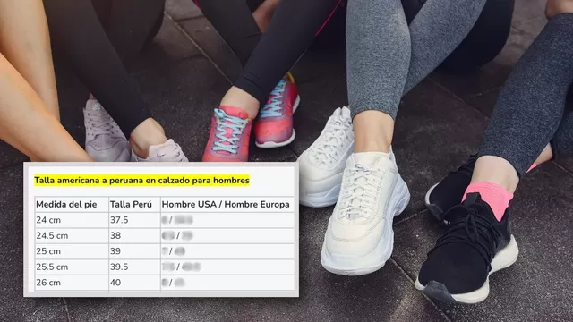 Guía para conocer tu talla americana o europea de zapatos a la medida de Perú.