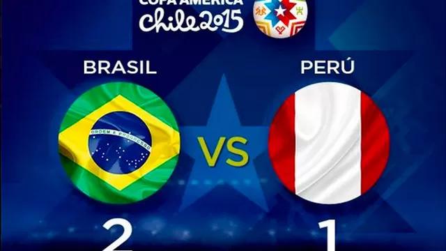 	Perú vs Brasil arrasaron con el rating