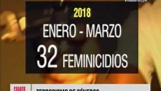 Violencia contra la mujer en el Perú: ¿terrorismo de género?