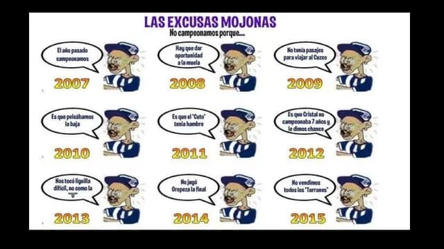 Los memes de la derrota de Alianza Lima en Cusco.-foto-9