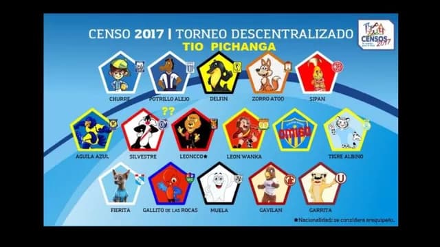 Censo 2017: estos memes futboleros dejó la jornada de empadronamiento-foto-9