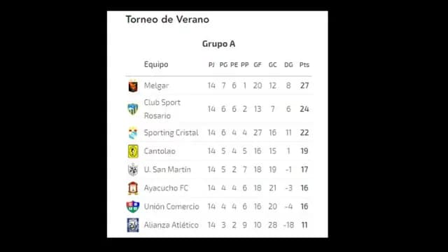 América Deportes-foto-2