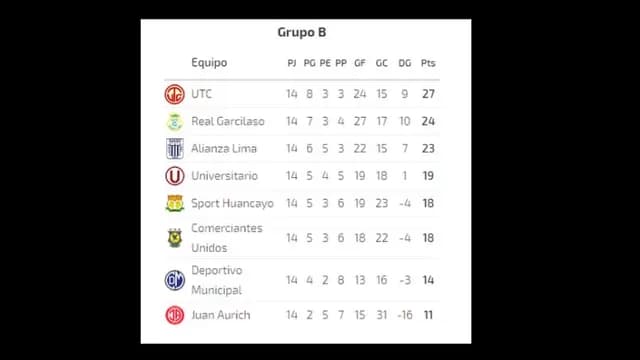 América Deportes-foto-3