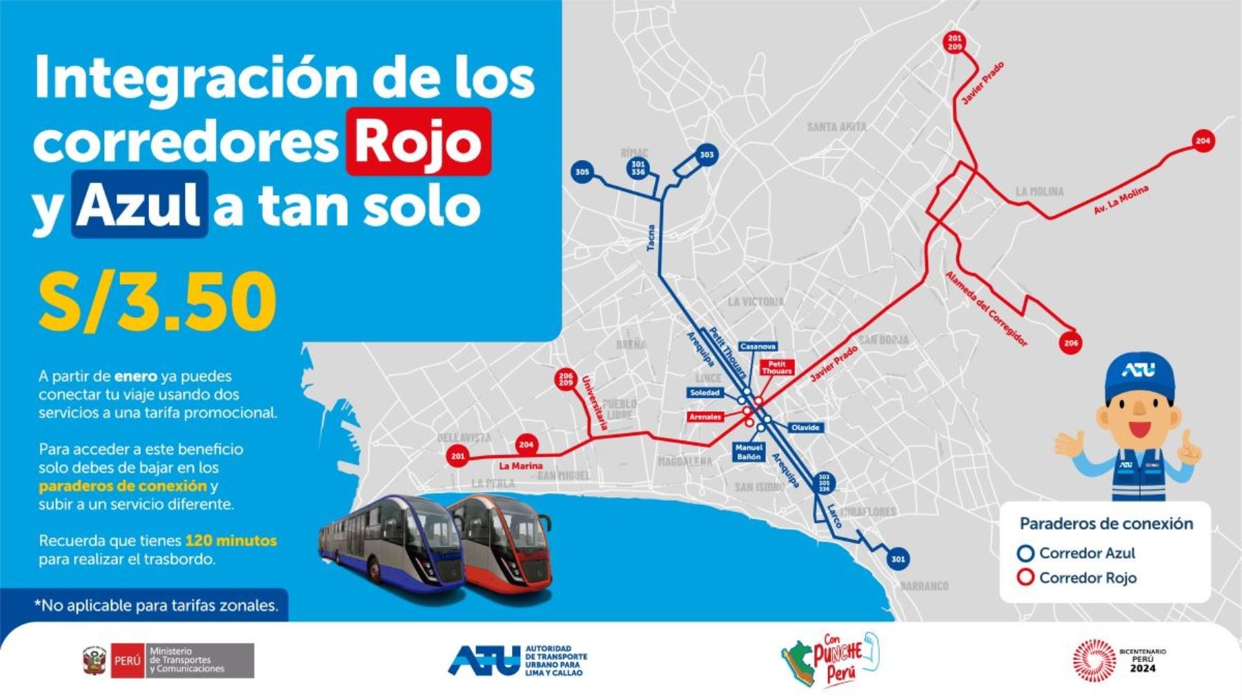 ATU: Integración del corredor Rojo y Azul será S/ 3.50 desde el Callao hasta SJL