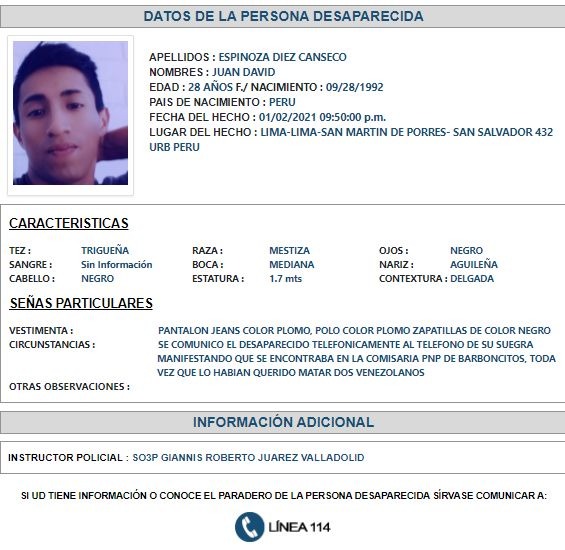 Ayúdalos a volver: Joven de 28 años desapareció en San Martín de Porres