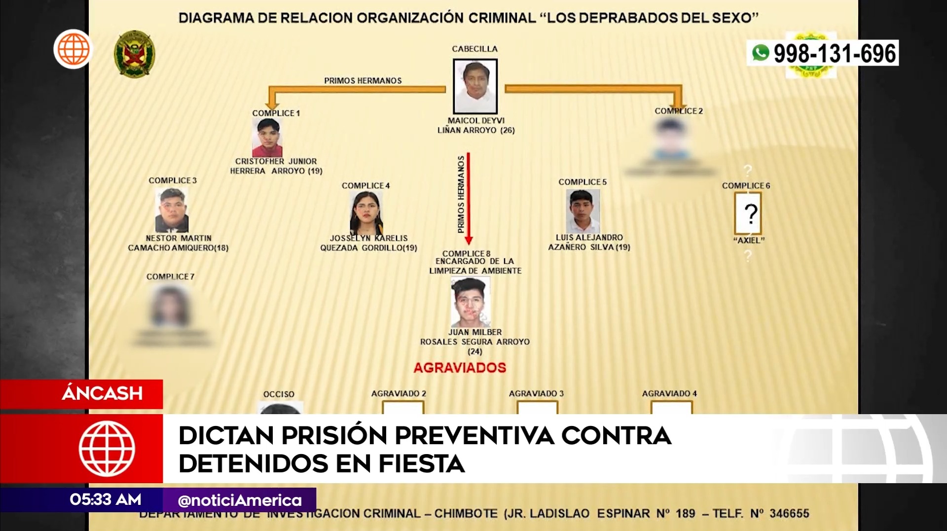 Prisión preventiva para jóvenes tras muerte de estudiante en Chimbote. Foto: América Noticias