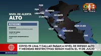 Coronavirus: Lima Metropolitana y Callao pasarán a nivel "alto" desde el lunes 21 y se modificarán actividades y aforos