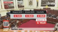 El costoso buffet del comedor del Congreso que pagan todos los peruanos