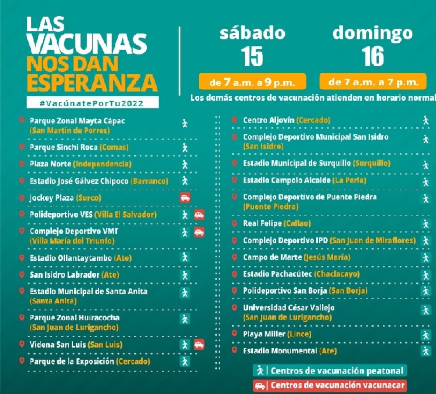 COVID-19: Estos son los 26 vacunatorios que atenderán hoy domingo en Lima y Callao