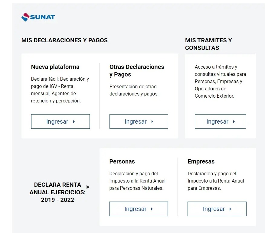 Devolución de impuestos: Web de la Sunat te permite editar tus comprobantes