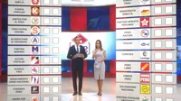 Elecciones 2020: Sigue el Flash Electoral de América TV e Ipsos Perú