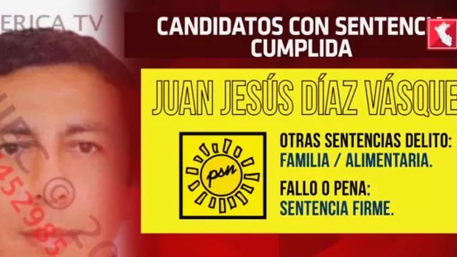 Elecciones 2020: siete candidatos de Solidaridad Nacional registran sentencias