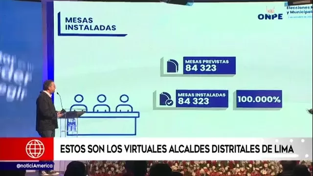 Estos son los virtuales alcaldes distritales de Lima