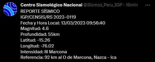 Ica: Sismo de magnitud 4.6 se sintió en Nazca