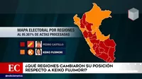 Keiko Fujimori: ¿Qué regiones cambiaron su favoritismo respecto al 2016?