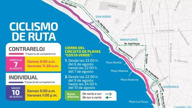 Lima 2019: toda la Costa Verde permanece cerrada por prueba de ciclismo