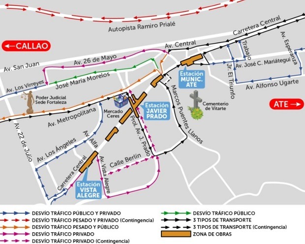 Línea 2 del Metro de Lima y Callao: Construcción de estación Vista Alegre comienza hoy