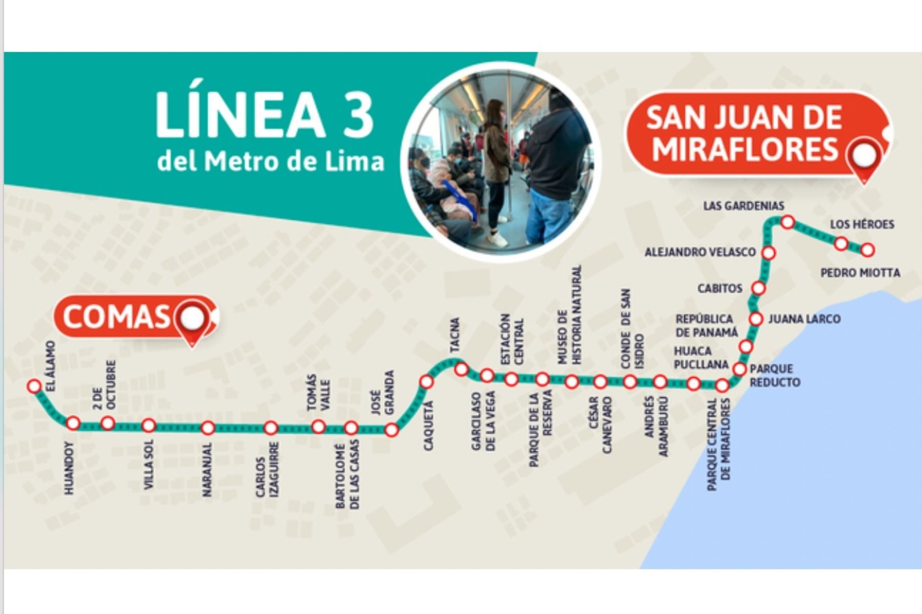 Línea 3 del Metro de Lima unirá Comas y San Juan de Miraflores en 54 minutos