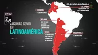 Vacunas COVID-19: Situación del Perú en comparación al resto de América Latina