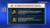 Las veces que Unión por el Perú promovió mociones de censura e interpelación a ministros
