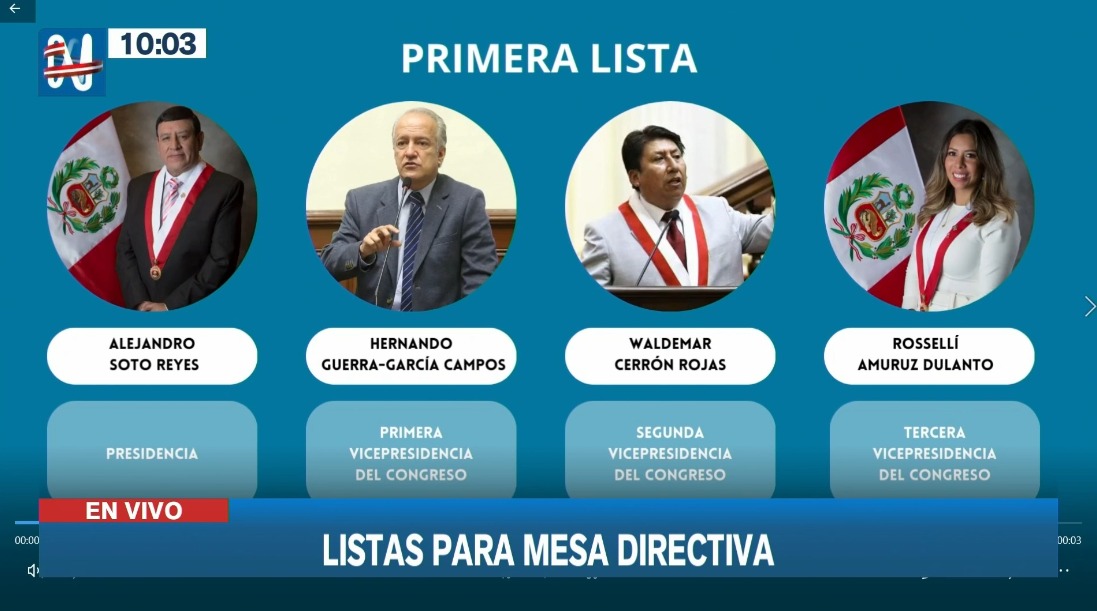 Mesa Directiva del Congreso: Alejandro Soto es el nuevo titular del Poder Legislativo