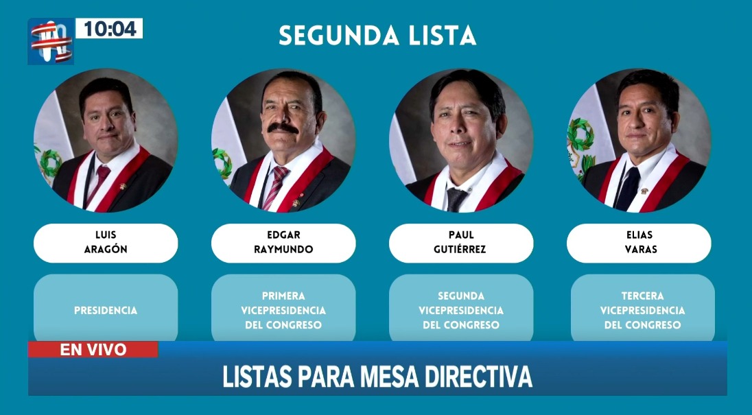 Mesa Directiva del Congreso: Alejandro Soto es el nuevo titular del Poder Legislativo