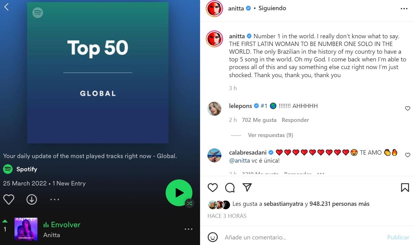 Anitta sin palabras tras convertirse en primera latina número uno del mundo