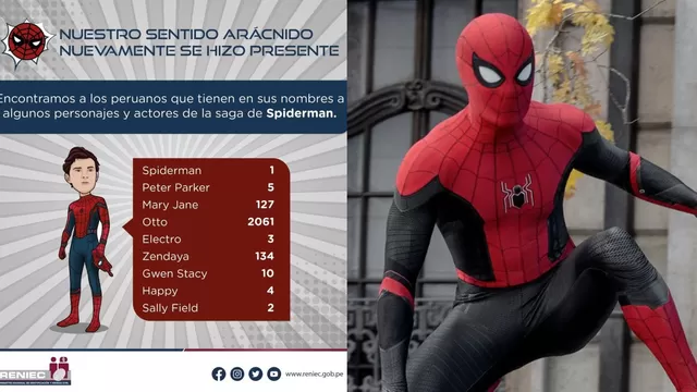 "Spider Man: No Way Home": Nombres de los personajes de la cinta figuran en la Reniec