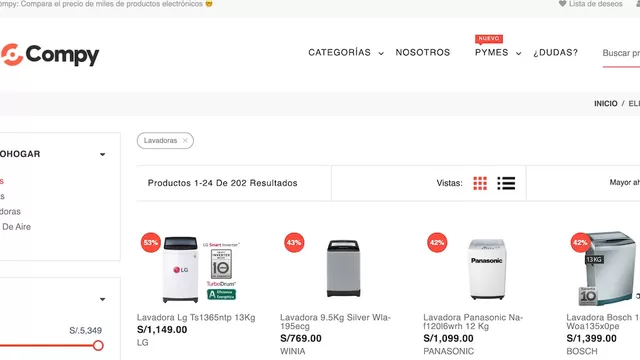 Comparador online de precios en Perú: Compy.pe 
