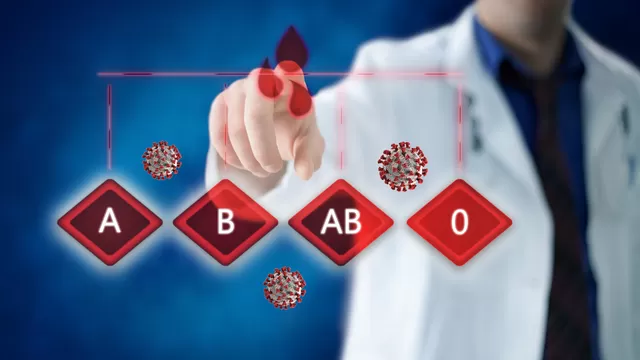 Existen cuatro tipos de grupos sanguíneos: A, B, O, y ABO.