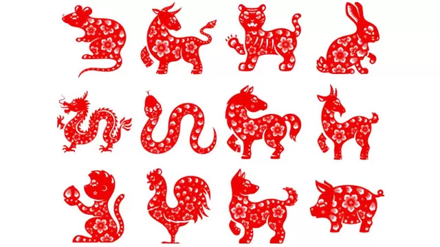 El animal que eres según el horóscopo chino y su significado