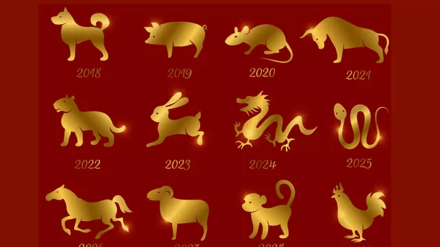 Descubre qué animal eres en el horóscopo chino