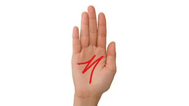 El curioso significado de la letra M en tu mano